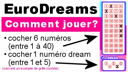 comment-jouer-eurodreams
