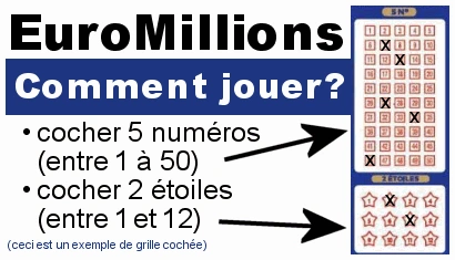 comment-jouer-euromillions