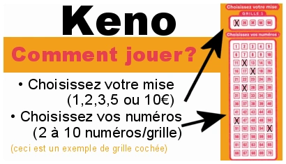 comment-jouer-keno