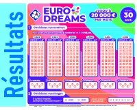resultats-eurodreams